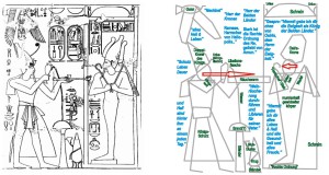 Diagrammatische Bildanalyse