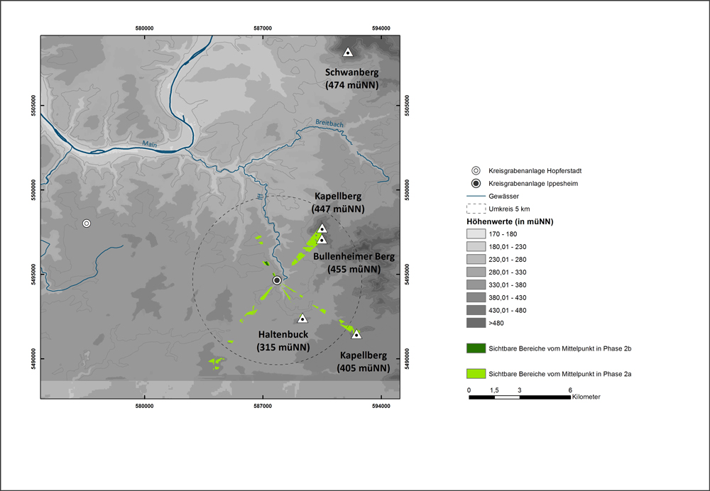 Sichtbereiche der Kreisgrabenanlage Ippesheim, Ausrichtung auf topographische Erhebungen / Autor: Christina Michel