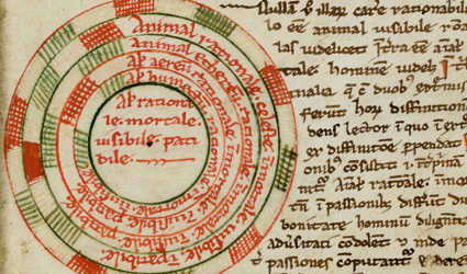 Seiten aus Wilhelm von Conches_Ms Barth 134 - Philosophisch-astronomische Sammelhandschrift-1