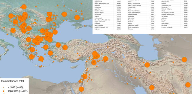 Mapping of sites with major bone assemblages from South-East Europe and South-West Asia. Time frame: 6500-1500 BC | Source: Suhrbier 2017